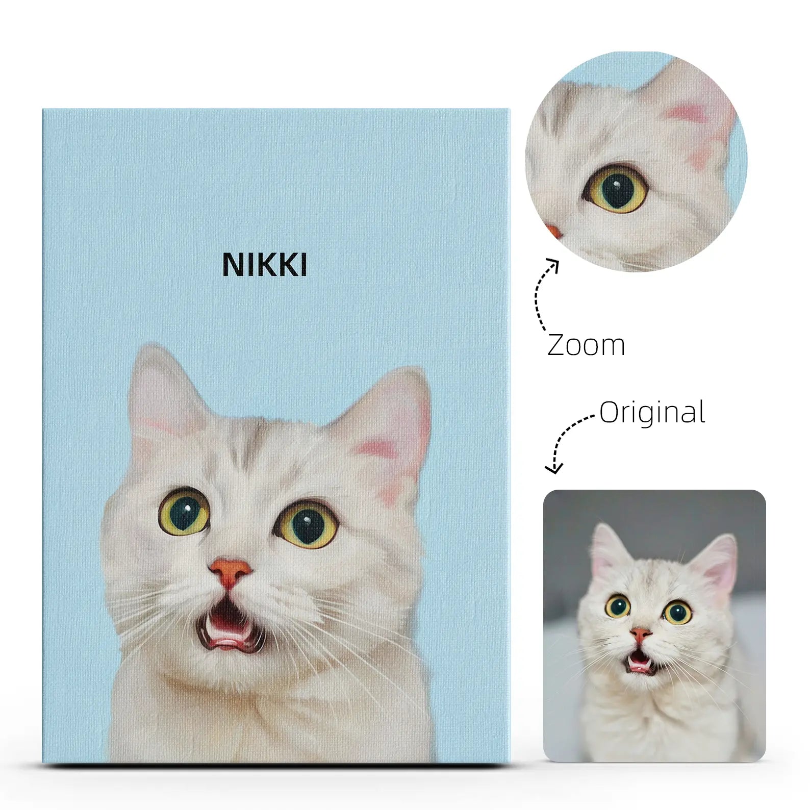 Pet Portrait on Canvas
